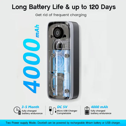 GuardianBell Pro AI Night Vision Doorbell HD Video