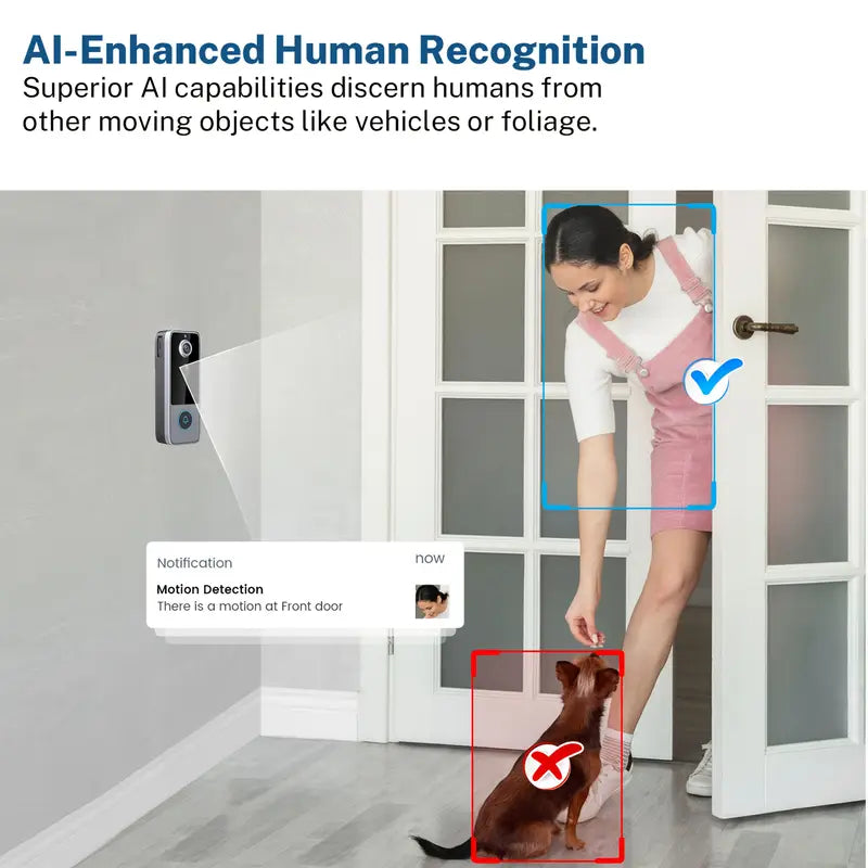 GuardianBell Pro AI Night Vision Doorbell HD Video