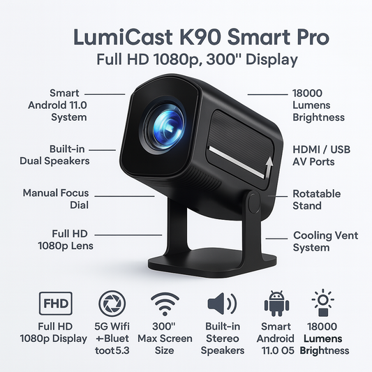 LumiCast K90 Smart Projector – Full HD 1080p with Android Support