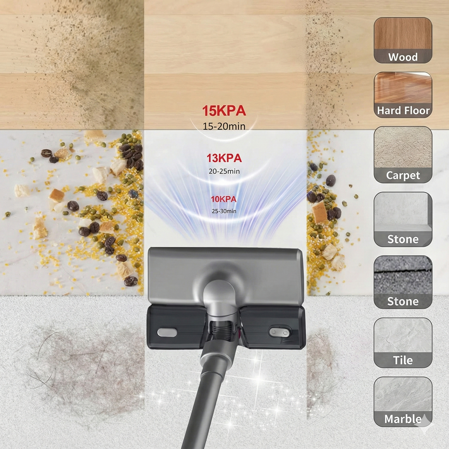 AeroSweep S12 Pro – Ultra-Light Cordless Vacuum