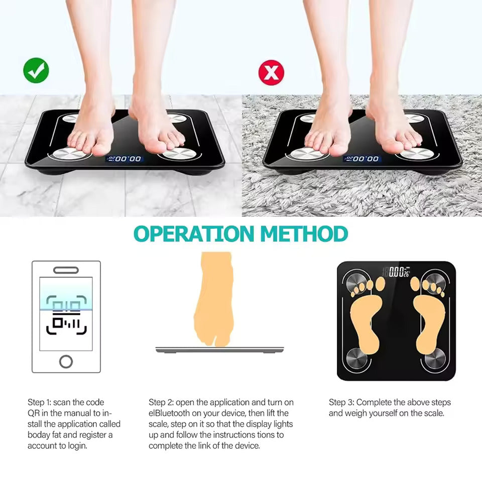 BodySense Pro – Smart Bluetooth Body Fat & BMI Scale with App